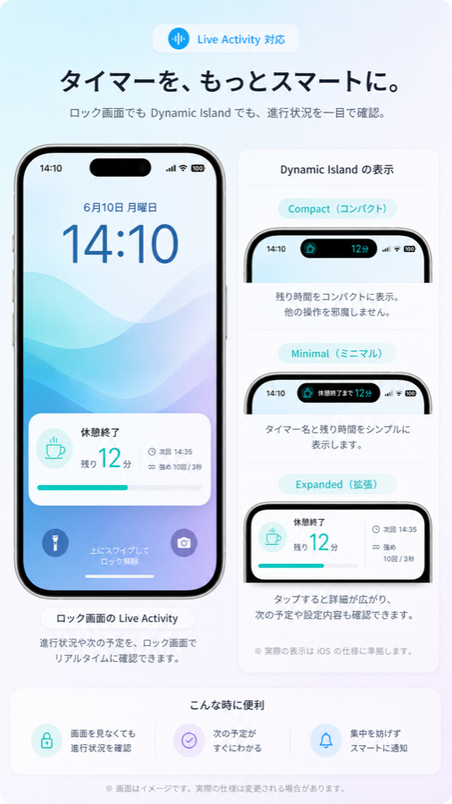 ブルタイマーのLive ActivityとDynamic Islandの画面